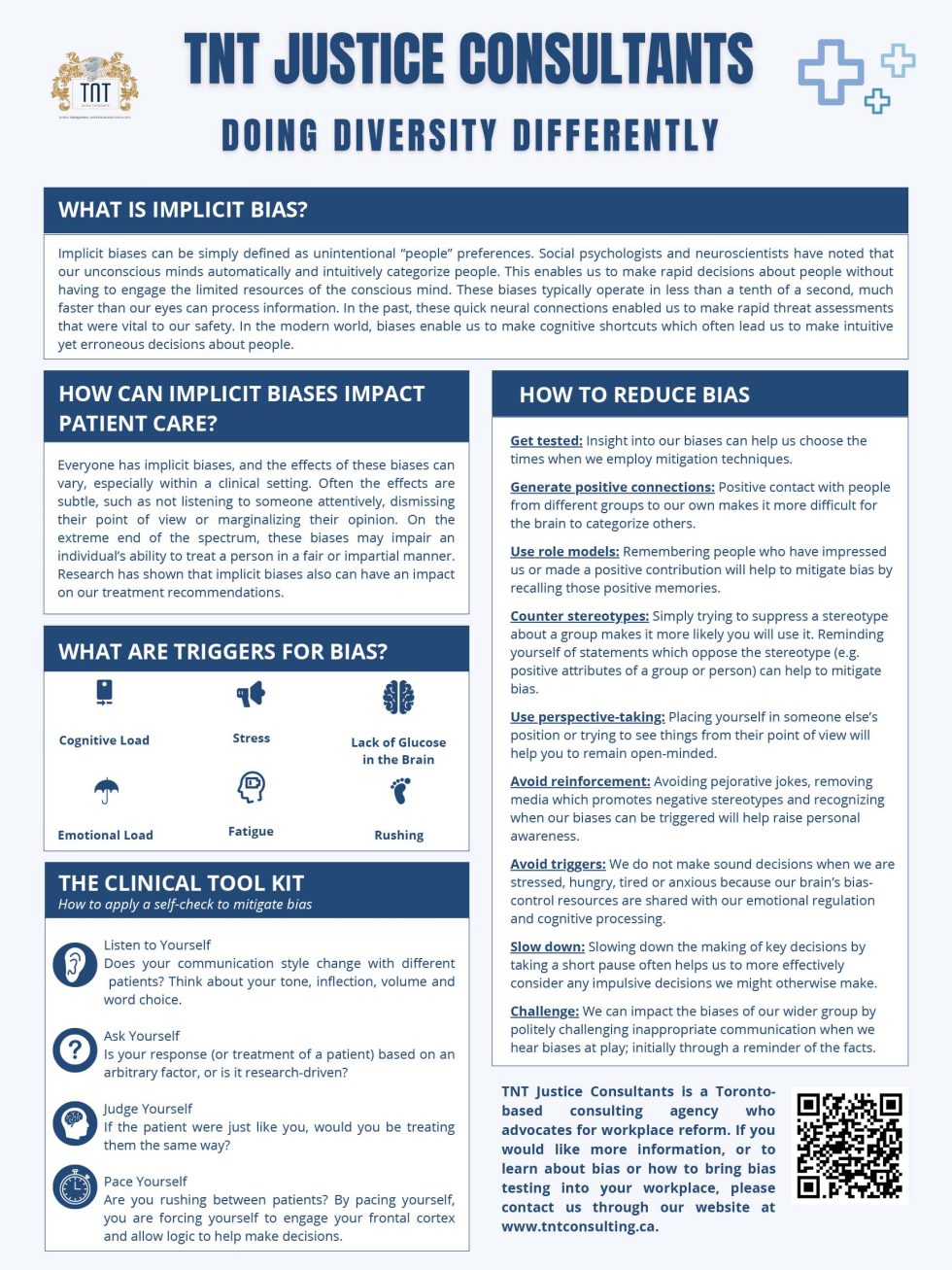 Reducing Implicit Bias in Healthcare TNT Justice Consultants